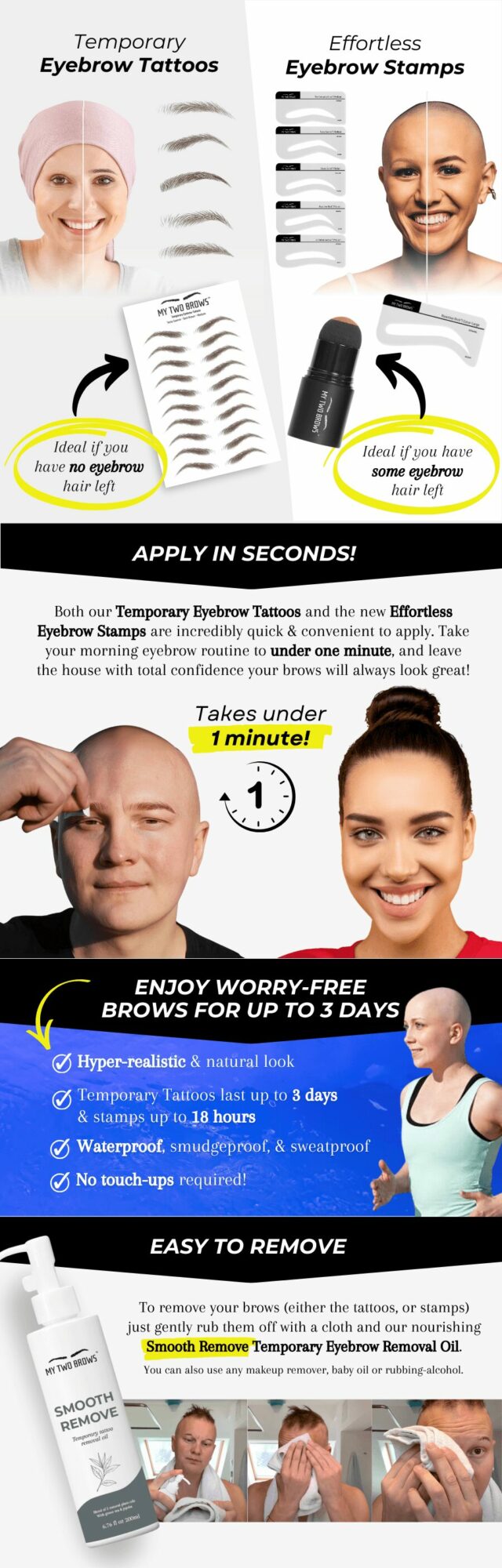 Display of eyebrow tattoo kits, including pens, stencils, and tools, with smiling people demonstrating results.