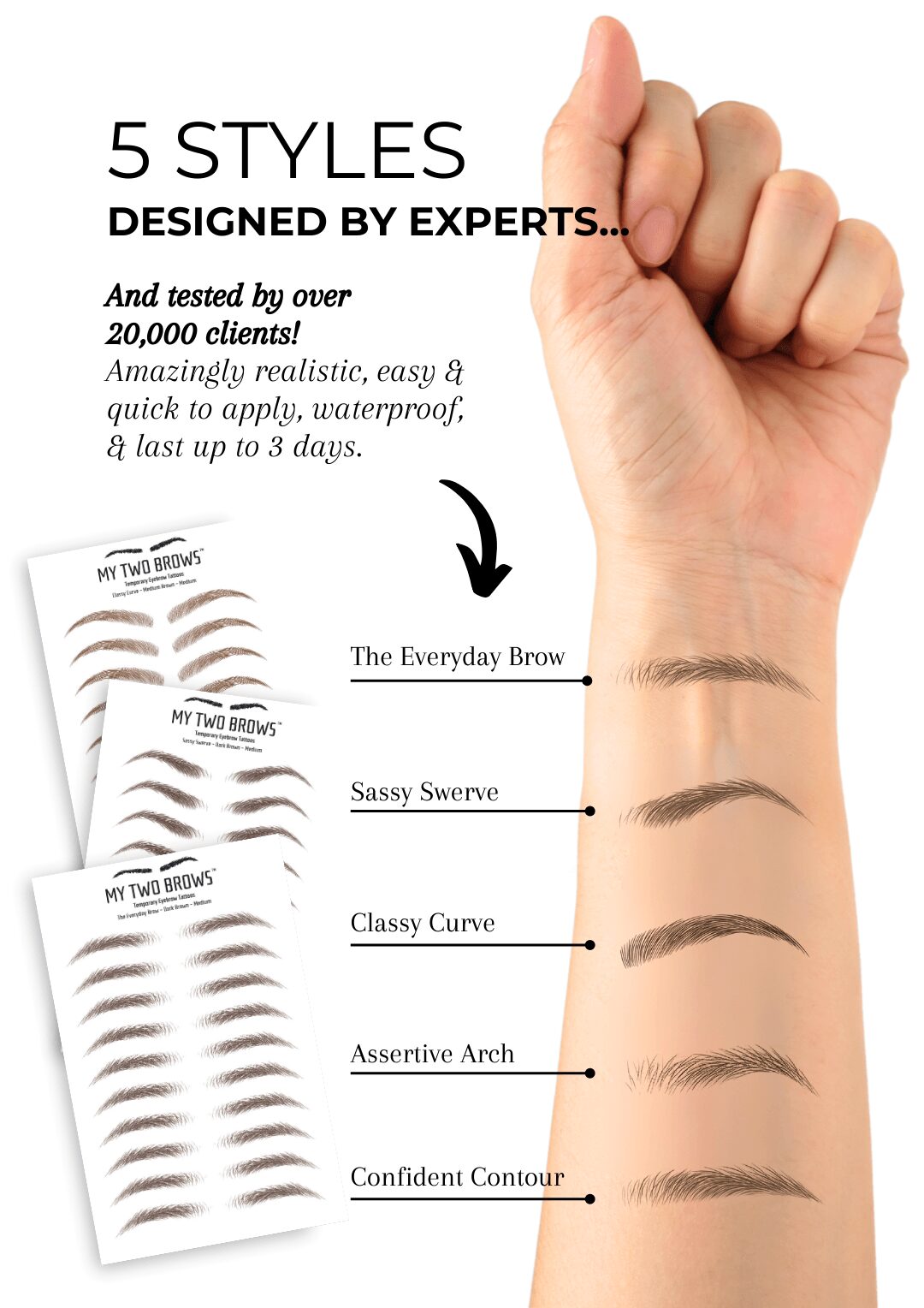 Hand with five eyebrow styles labeled: The Everyday Brow, Sassy Swerve, Classy Curve, Assertive Arch, Confident Contour.