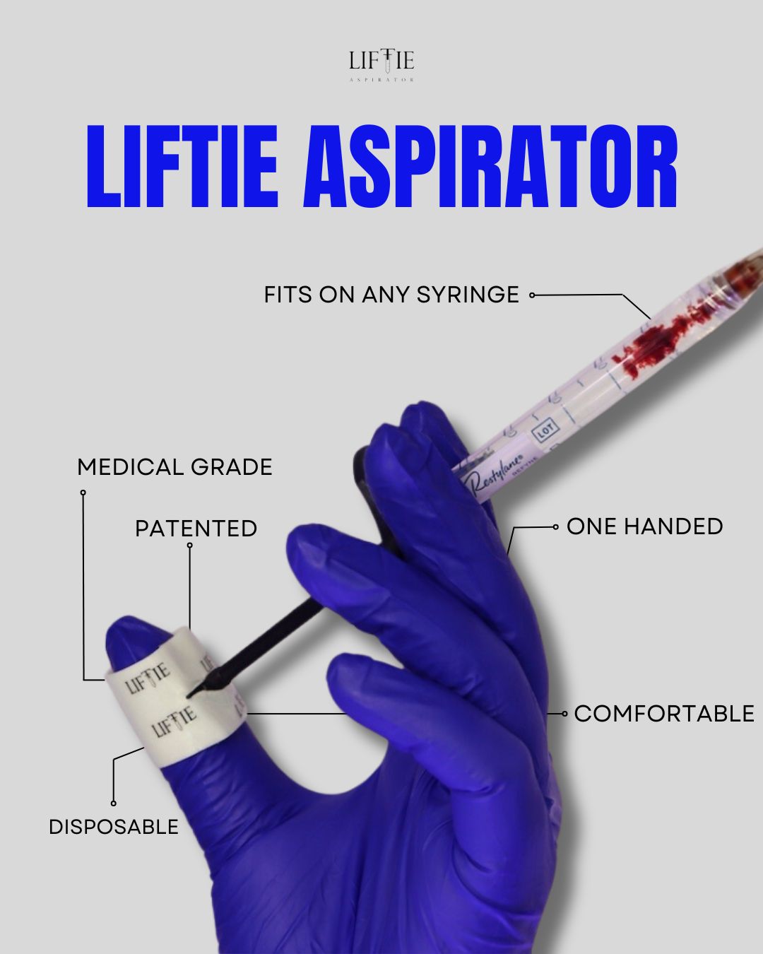 Hand wearing a blue glove holding a blood-stained syringe with text about a liftie aspirator, syringe fit, comfort, and features.