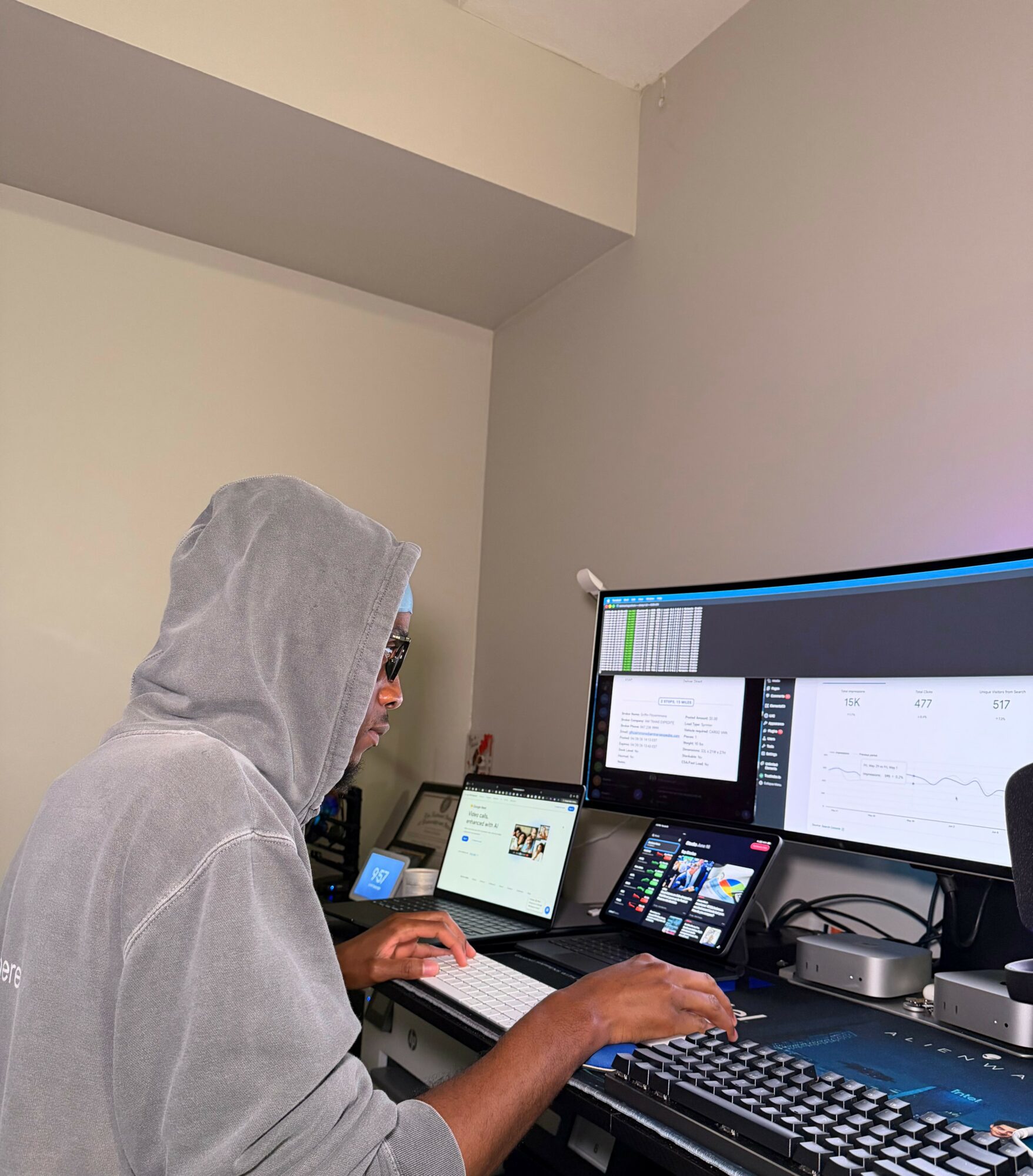 Person wearing a hoodie working at a desk with multiple monitors and electronic devices, in a room with plain walls.