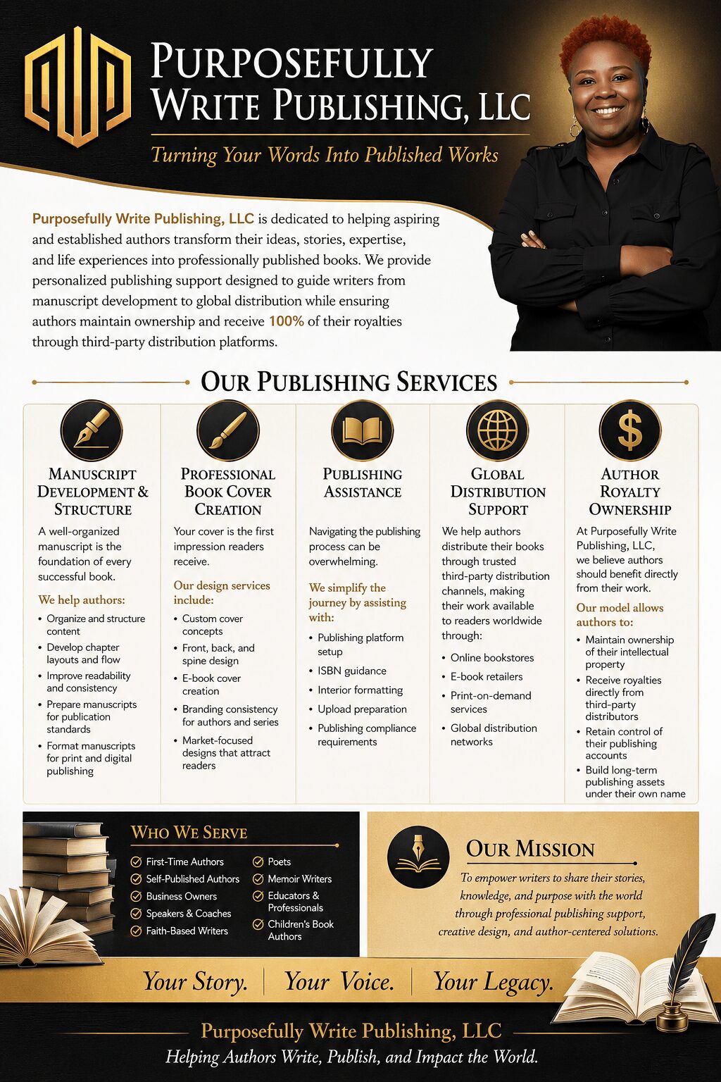 Company logo and name, description of publishing services, list of services, mission statement, and contact info on a professional brochure.