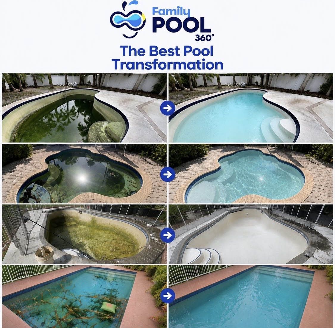 Comparison of before and after pool transformations, showing different pool shapes and water conditions, with a logo and text at the top.